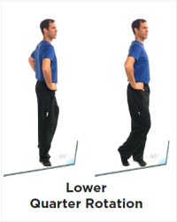 Lowest-Quarter-Roatation drills for how to hit the golf ball further