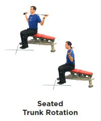 Seated-Trunk-Rotation drills for how to hit the golf ball further